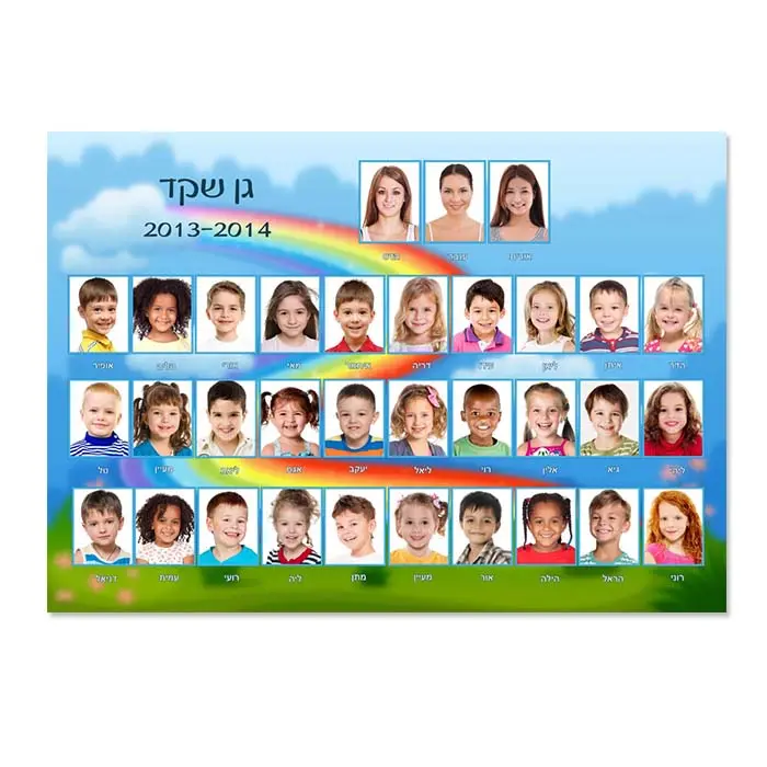 תמונת מחזור קשת 1